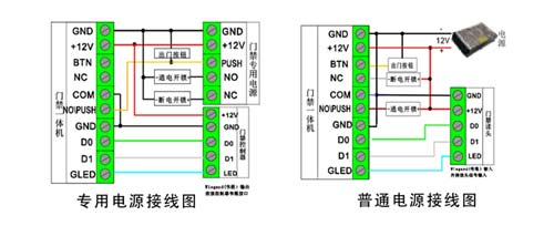 AJL-T2雙頻門禁一體機(jī)說(shuō)明書